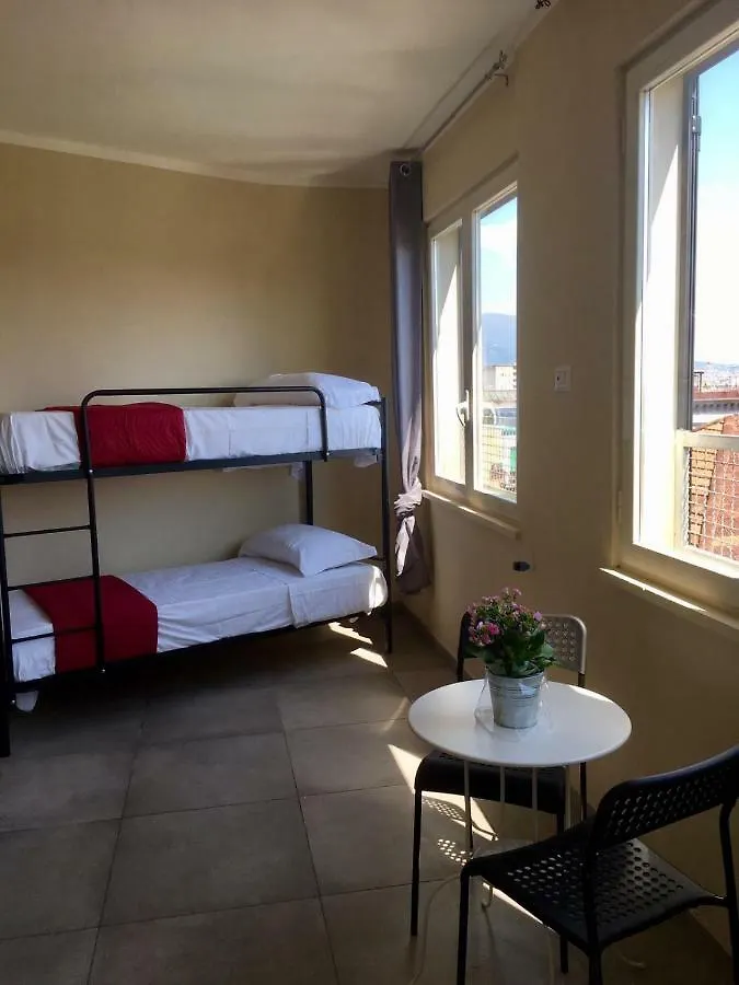 Departure Rooms&Hostels Naples Bed & Breakfast